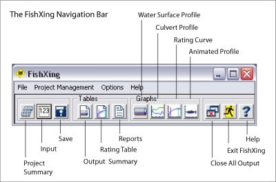 The FishXing Navigation Bar