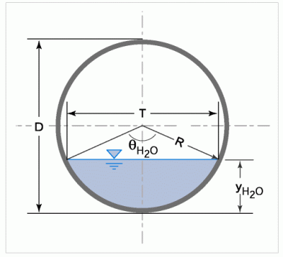 Pyramid geometry  Wikipedia