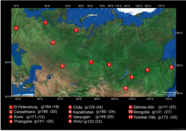 NELDA Test Sites
